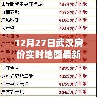 武汉房价实时地图，最新消息12月27日解读