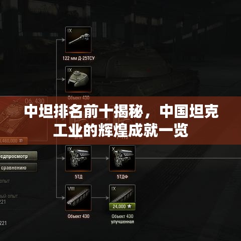 中坦排名前十揭秘，中国坦克工业的辉煌成就一览