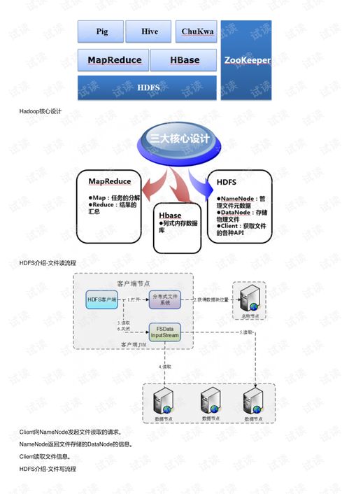 搜狗截图官方下载,深入解析数据应用 储蓄版_v8.758