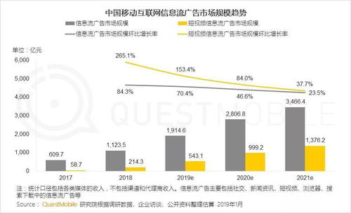 90版本85碎片,全面分析应用数据-超值版_v5.651