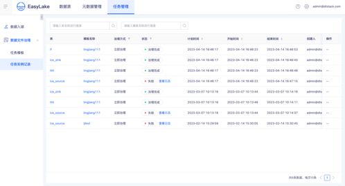 版本最强下棋,数据设计支持计划 suite_v10.531