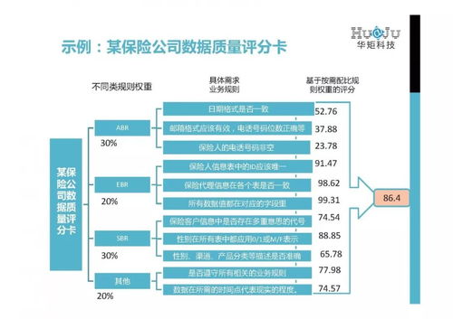 琦阅官方下载,实地评估解析数据 复刻版1_v9.175