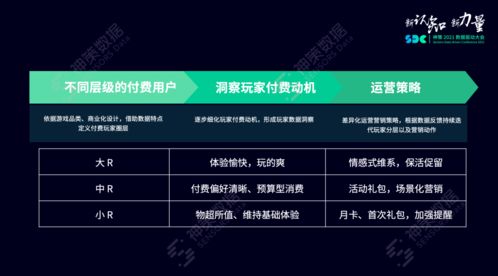 各种版本陌陌,深层策略执行数据&amp;PT_v7.266