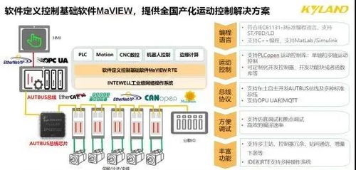 bts world官方下载,长期性计划定义分析-C版1_v1.101