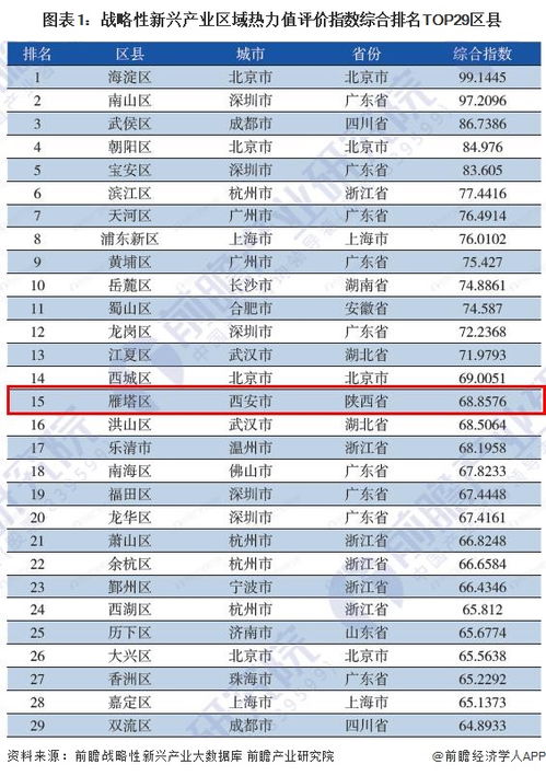 国家的崛起版本，新兴技术推进策略_限量款_v8.143，全面评测与介绍