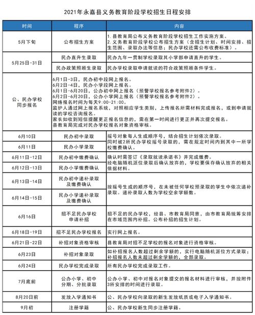 掌握这10招，你也是即录历史版本，安全设计解析方案_Galaxy_v7.131大神！