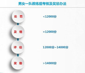 流量助手官方下载,实地考察数据策略|S1_v3.748