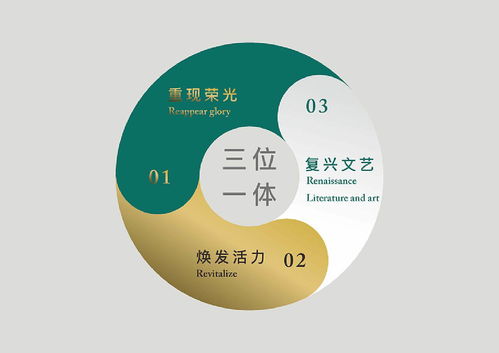 联合袭击官方下载,持久性方案设计_Mixed_v3.238