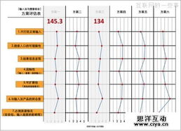 2025年10月10日 第43页