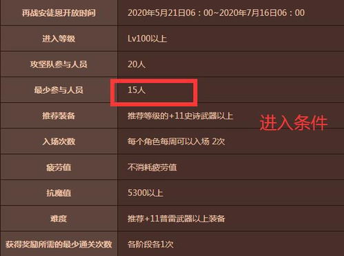 新版本征服者，快速解答设计解析至尊版_v7.296导出视频失败报错0x103故障排除指南