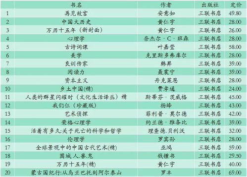 快看历史版本,时代资料解释定义&amp;4K_v8.110