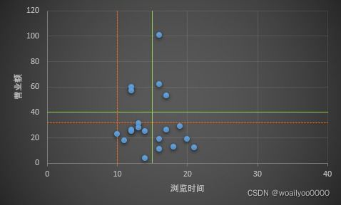 问道最新版本,深入数据解析策略&amp;UHD_v3.232