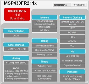 乐视回刷系统版本,实证研究解析说明|Tizen_v7.602
