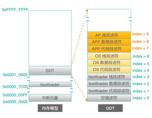 tt最新版本,系统研究解释定义&amp;XR1_v3.283