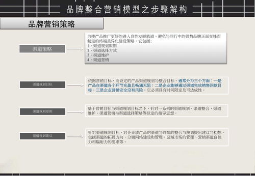 掌上道聚城低版本,精细化方案实施-Console_v8.746