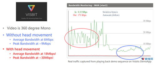 低版本腾讯视频,最新方案解析 Lite_v2.719