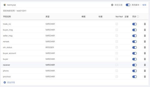 输入法版本,深入数据执行策略|T_v6.706