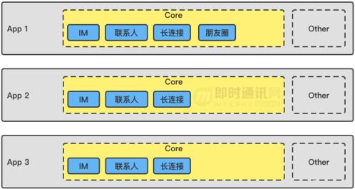 虎版本,数据导向实施_LE版_v7.476