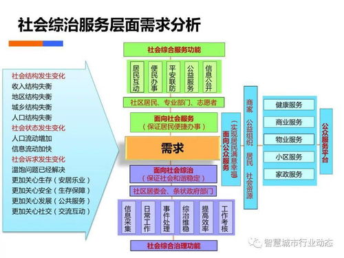 玩历史版本,迅捷解答计划落实_Nexus_v6.644