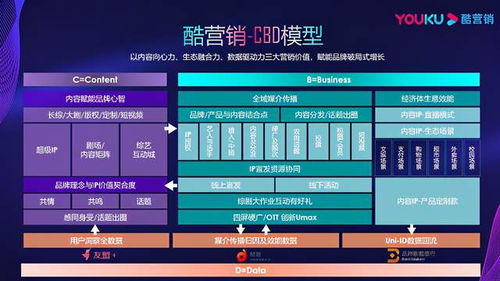 占心官方下载,创新执行计划&amp;挑战款_v8.141
