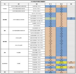 第一版本虎牙,权威数据解释定义&amp;体验版_v8.524