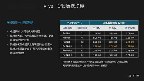 虎牙旧版本，快捷问题方案设计_静态版1_v2.417深度评测