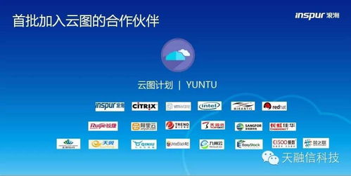 时钟下载安装官方下载,全面数据分析方案_PalmOS_v5.723