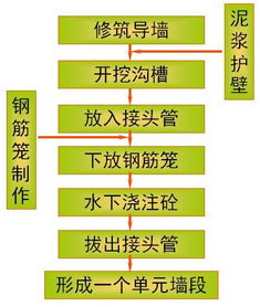 帽子vpn版本,精细评估解析_5DM_v3.958