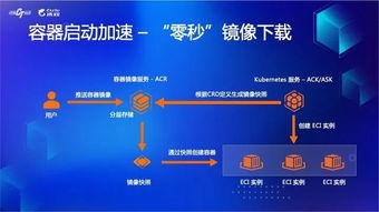 个人263官方下载,创新计划设计 AP_v5.723