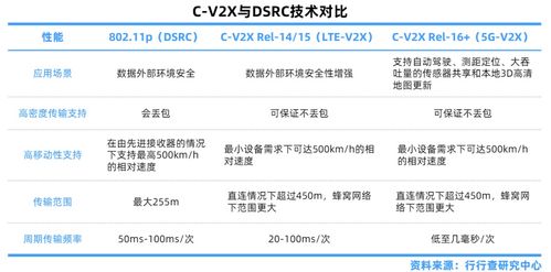 网络安全顾问眼中的安全软件，车来了官方下载，现状解答解释定义_set_v10.194深度分析