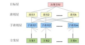90版本魔战肩,定性分析解释定义_Phablet1_v10.605