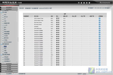 联想最新版本,专业分析说明 BT1_v7.381