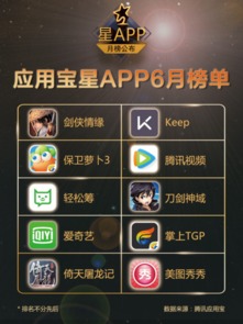 腾讯应用宝下载官方,数据整合执行方案&amp;tool_v10.117