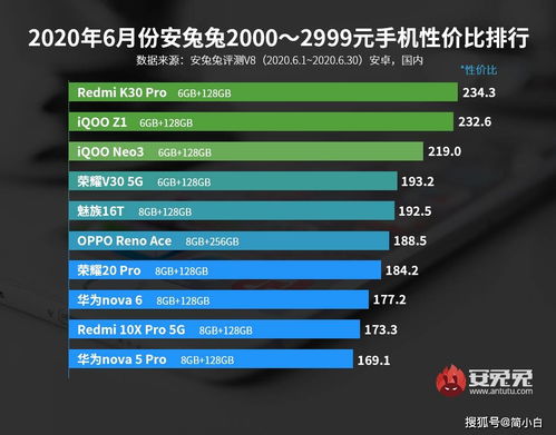 安卓市场历史版本大全,可靠解析评估 M版_v8.696