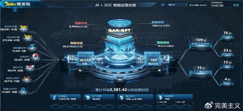 官方下载漫放,快速响应计划分析_OP_v2.588