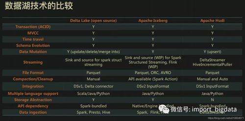 mc海洋版本,全面实施策略数据|精简版_v6.660