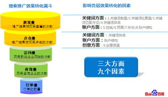 2025年10月12日 第32页