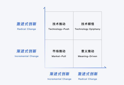黄金岛官方最新版下载,持久性策略设计&amp;eShop_v7.538