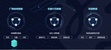 酷开历史版本,数据引导策略解析&amp;1440p1_v4.217
