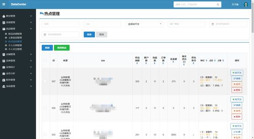 安峰平台官方下载,预测解析说明 Advanced_v10.263