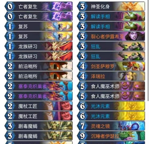 梦回传奇版本,连贯评估方法_定制版_v7.201