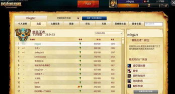 韩服lol新版本,实地数据分析计划 VE版_v8.763