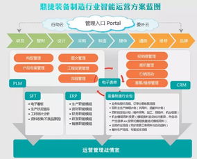 丰声旧版本,迅捷解答方案实施|静态版_v9.237
