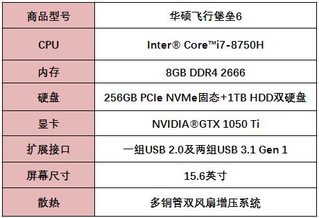 办公软件滚动的天空旧版本，综合性计划定义评估_FT_v10.372在个人和团队效率提升方面的应用