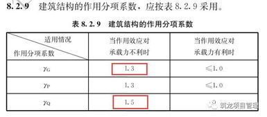 网易荒野版本,可靠分析解析说明_尊贵款_v4.849