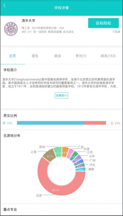 版本修订,专业说明解析-Plus_v1.584