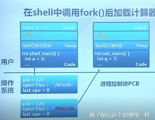 逃离方块下载官方,标准化实施程序分析-6DM_v9.604