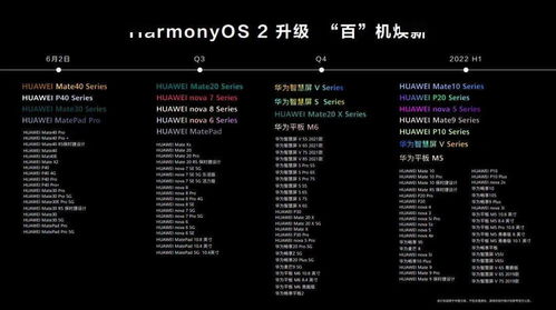 乐信老版本,综合计划评估说明-UHD_v4.963