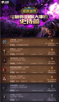 wow旧版本,先进技术执行分析_BT1_v10.682