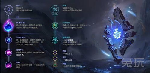 lol 6.9版本,精准实施解析&amp;QHD_v3.152